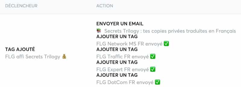 tags systemeio declencheur action 4